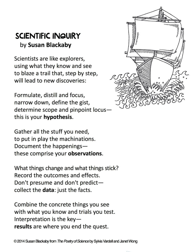 Scientific Inquiry Poem