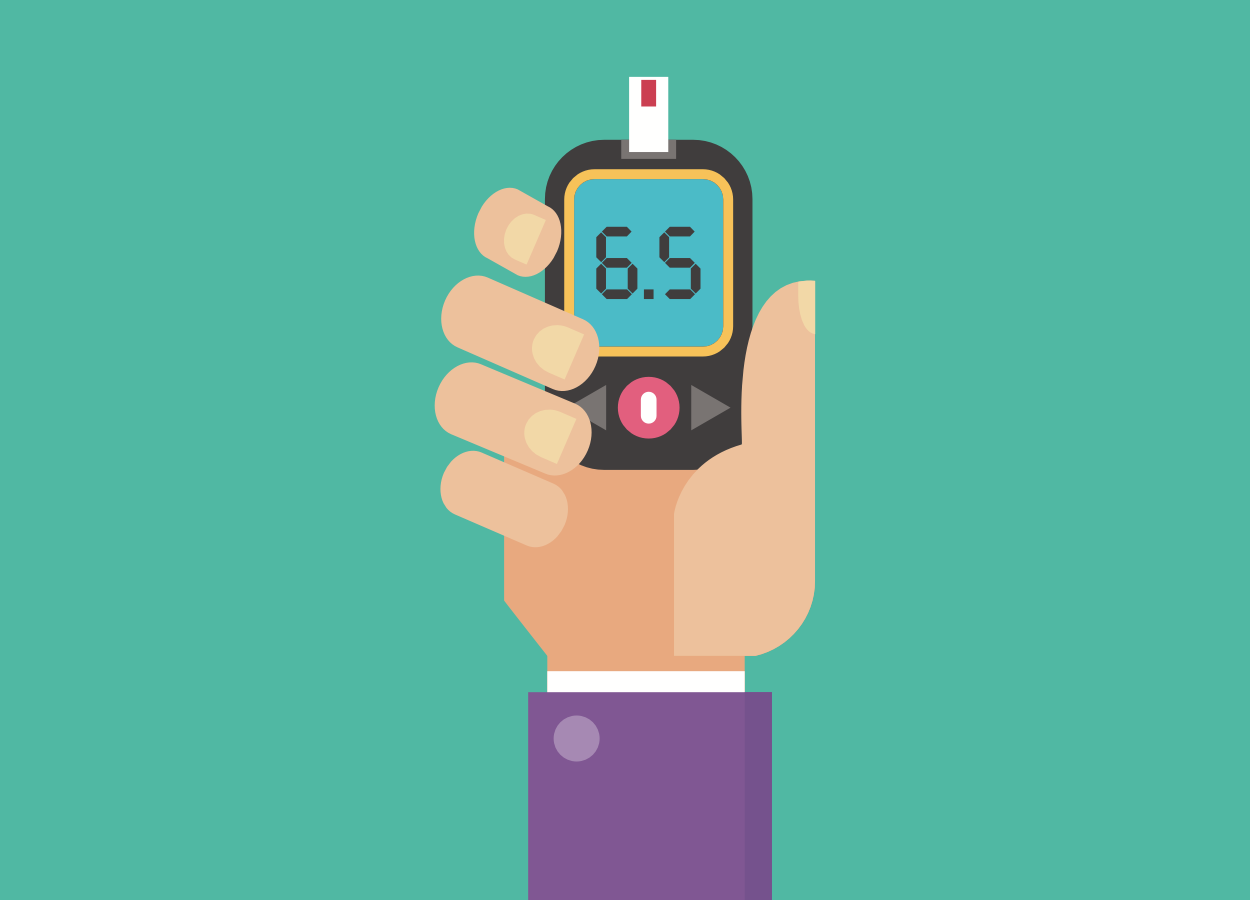 A blood glucose test, from Shutterstock