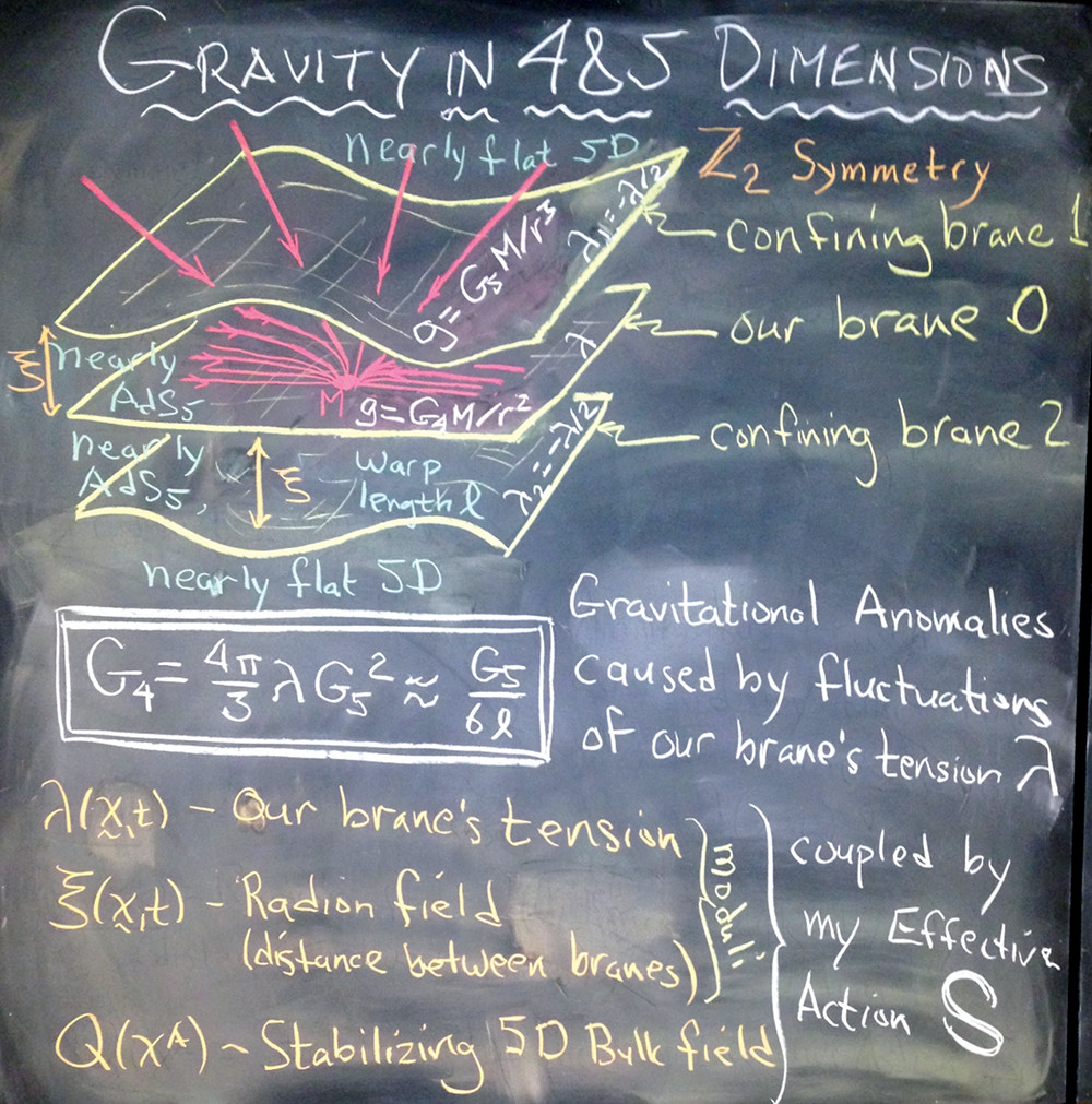 'The Science of Interstellar' Excerpt