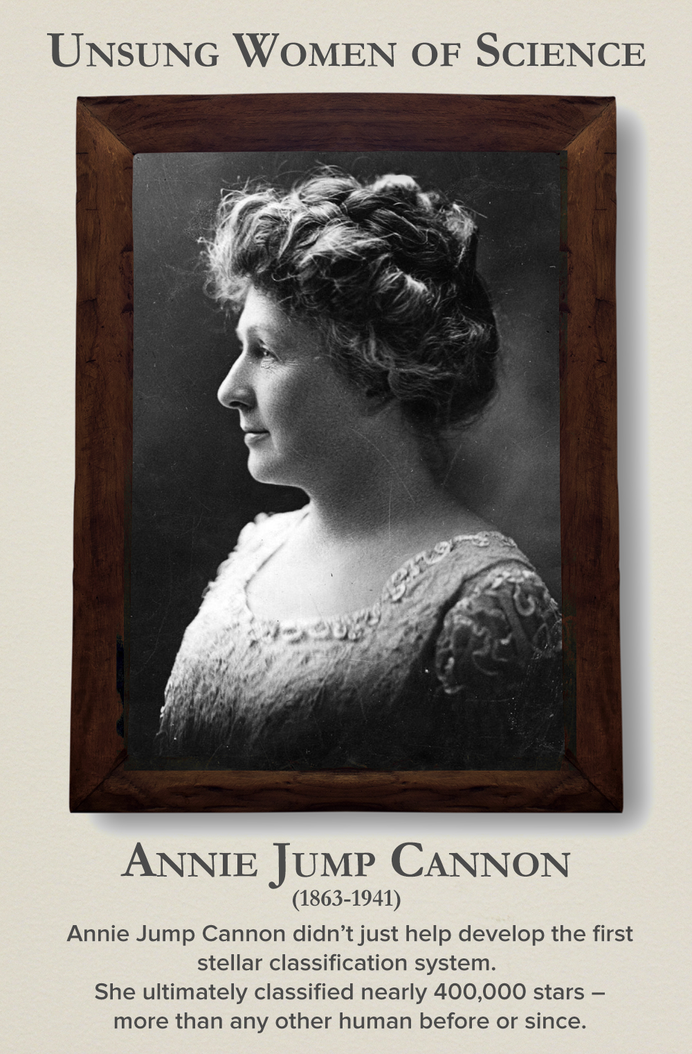 Annie Jump Cannon