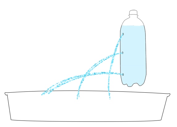 Underwater Pressure Chart