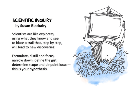 Image includes the beginning of a poem: SCIENTIFIC INQUIRY by Susan Blackaby Scientists are like explorers, using what they know and see to blaze a trail that, step by step, will lead to new discoveries: Formulate, distill and focus, narrow down, define the gist, determine scope and pinpoint locus - this is your hypothesis. © 2014 Susan Blackaby from The Poetry of Science by Sylvia Vardell and Janet Wong The image also includes a black-and-white line drawing of a tall sailing ship on waves in the upper right corner, which reinforces the explorer metaphor in the poem's opening stanza.