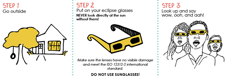 How To (Safely) View A Solar Eclipse