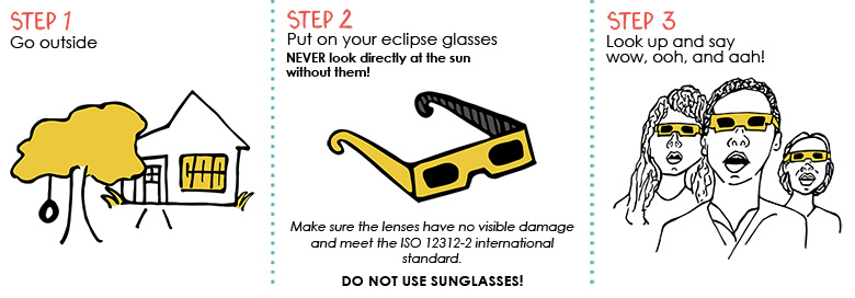 how to see the eclipse if you dont have glasses