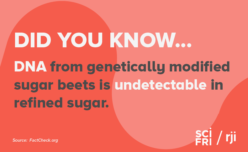 Card that says "did you know DNA from genetically modified sugar beets is undetectable in refined sugar."