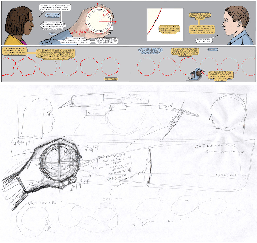 a finished panel from the graphic novel on top and a black and white sketch of the same panel below, describing the mathematical equation of a perfect circle