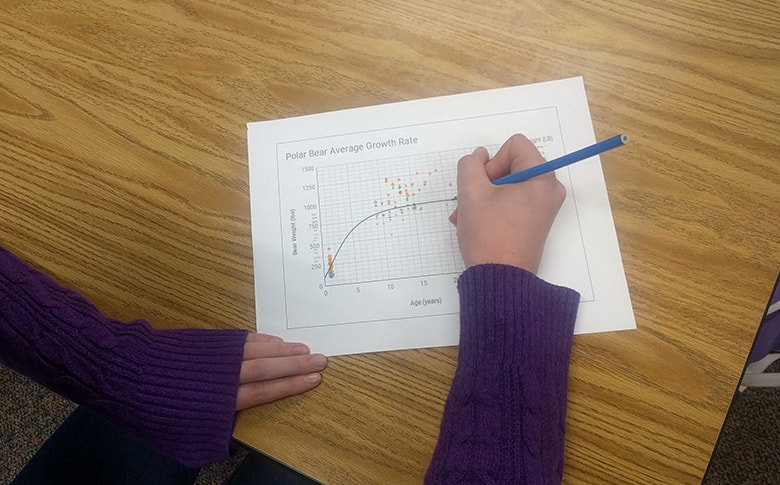 photo of a student charting