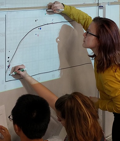 a group of students and teacher charting on a board