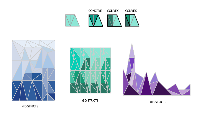 make convex shapes