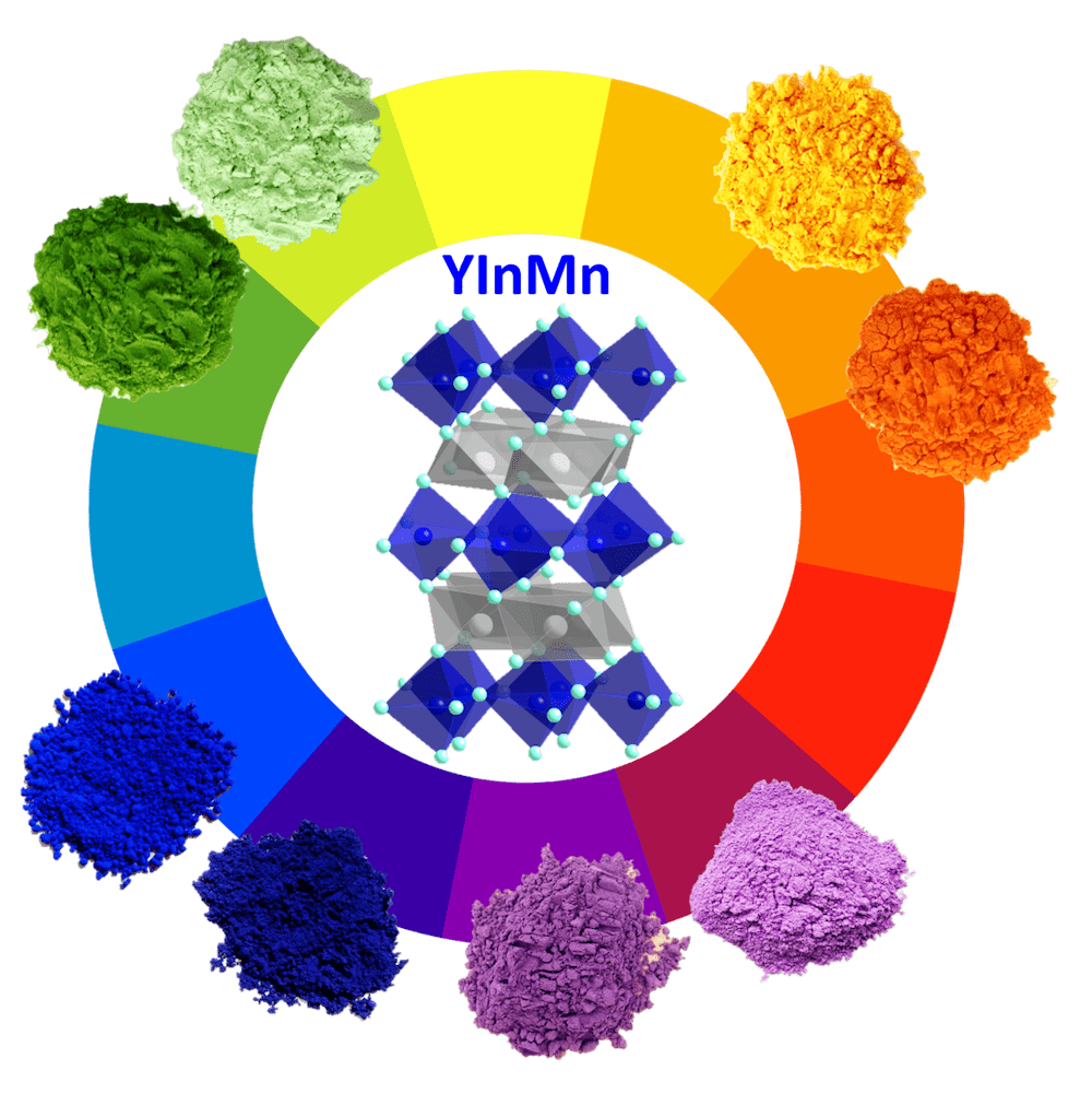 a color wheel of the various pigments created in the lab