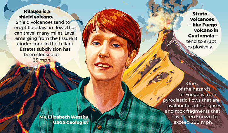 USGS Geologist Elizabeth Westby describes the volcanoes Kilauea and Fuego