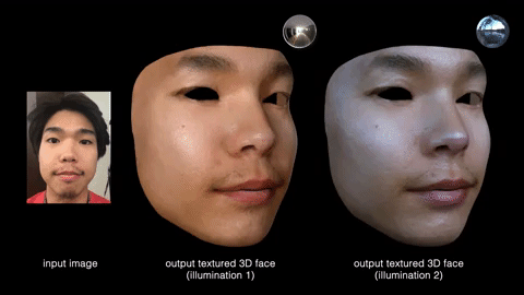 on the left, an image of a face. in the middle and right side, two cgi faces under different lighting conditions based off the first image, rotating left to right