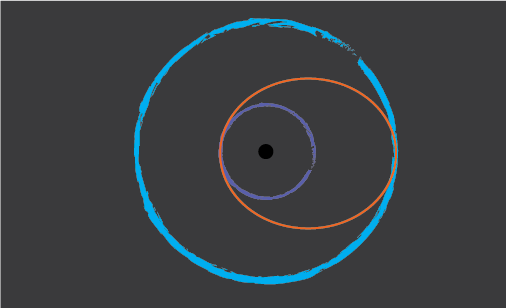 Solar System Chart Paper