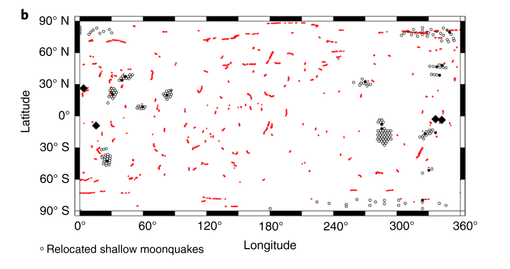 a colored figure with various red dots across a scale of longitudes and latitudes