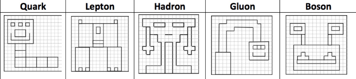 the same five aliens, this time drawn on a grid