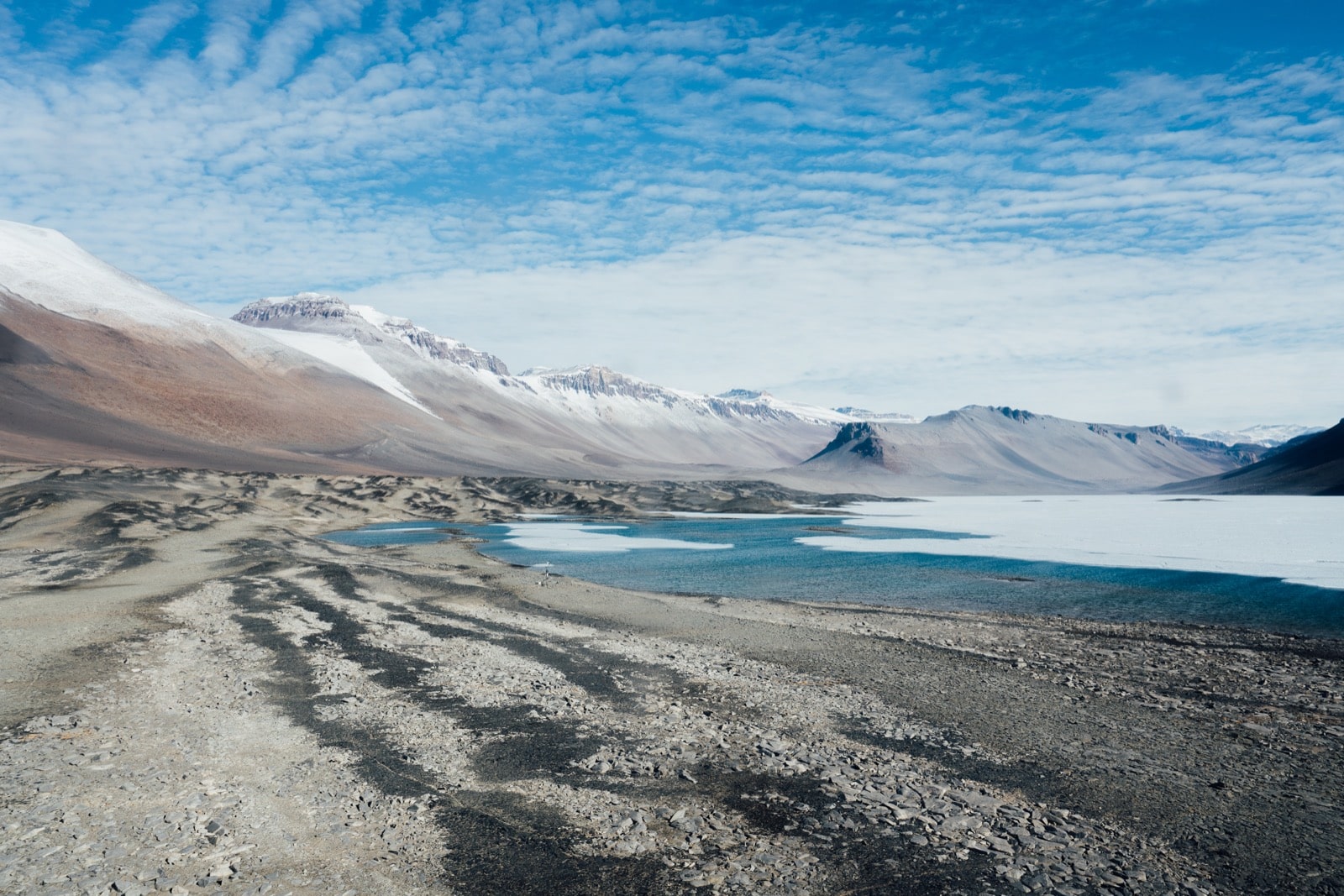 a landscape shot of a desolate landscape, populated by mountains, and a melting lake