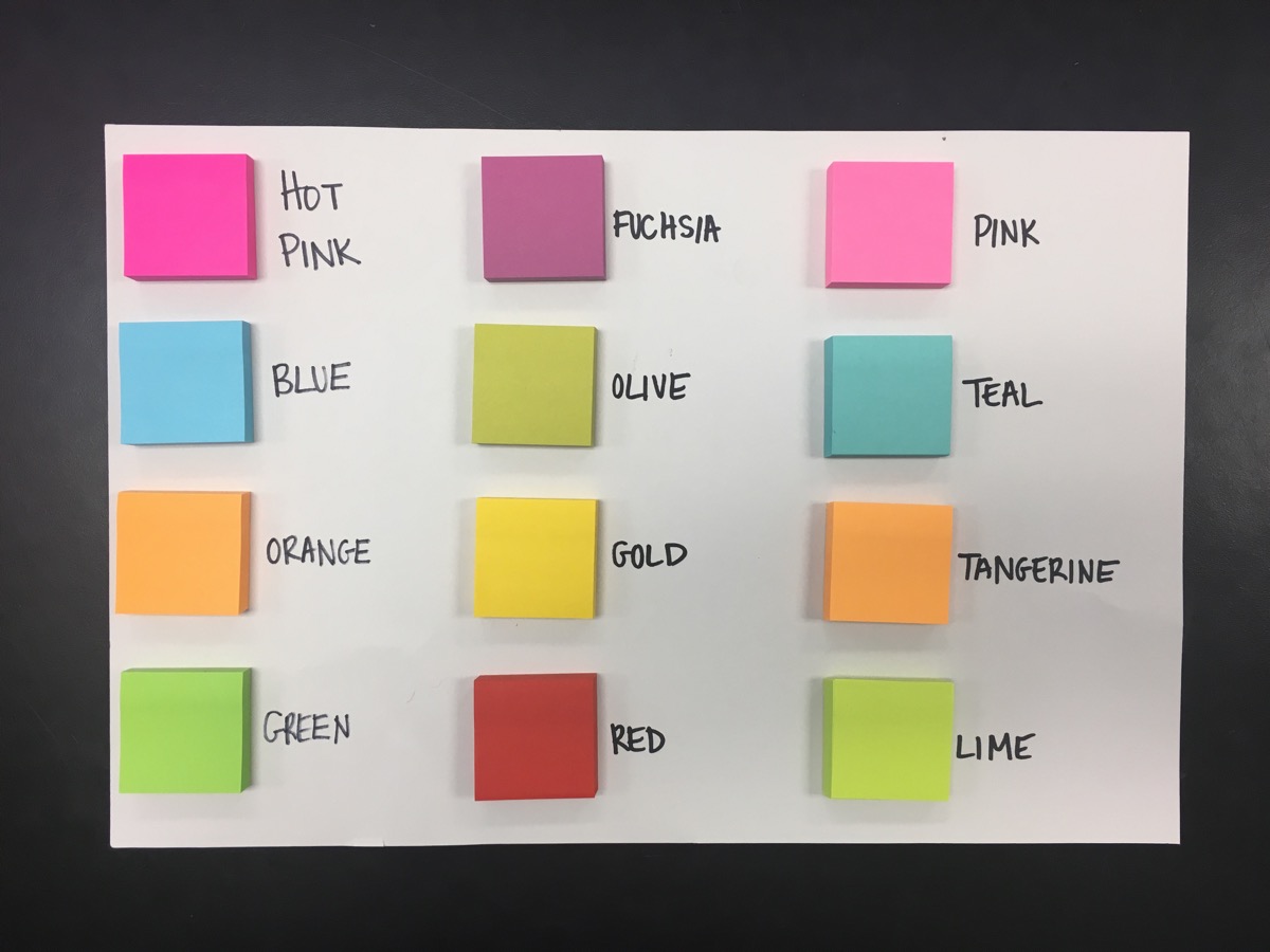 a poster board with post it notes organized by color