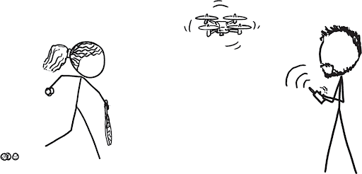 a stick figure resembling serena williams on the left has a racket and tennis balls in hand. on the right is a stick figure of alexis flying a drone in the air with a remote control