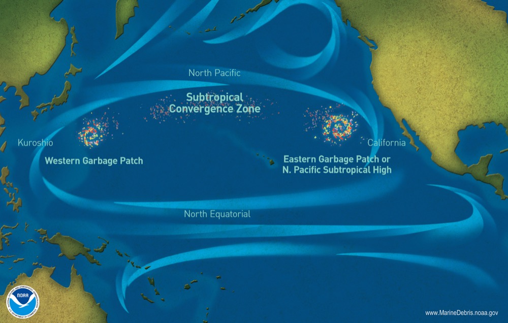 Graphic showing the Great Pacific Garbage Patch Vortex