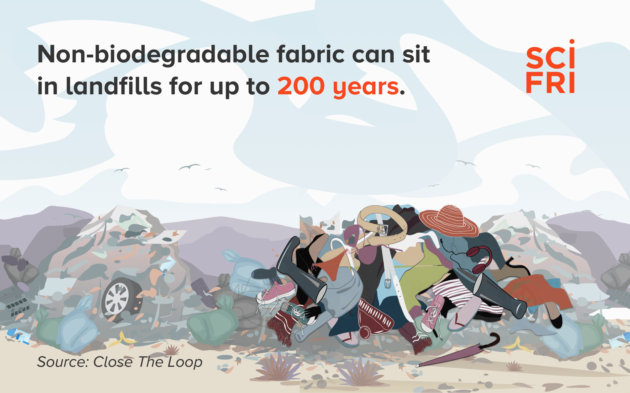 cartoon image of a landfill with text that says "non-biodegradeable fabric can sit in landfills for up to 200 years" and a cloudy sky in the background