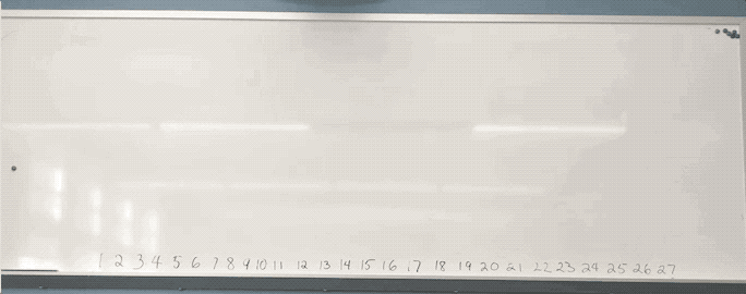a gif of sticky notes getting stacked on top of each other on a whiteboard modeling a bar graph