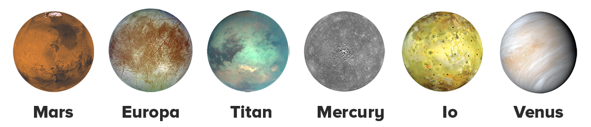 Mars, Europa, Titan, Mercury, Io, and Venus