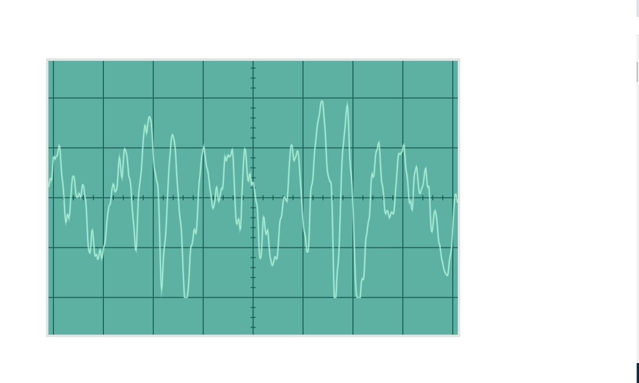 Oscilloscope image of a trombone.