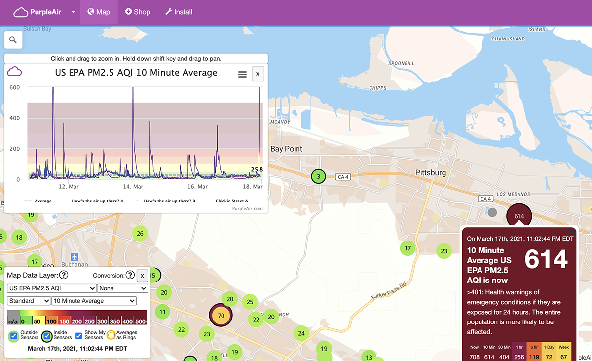 Environmental Justice Evaluating Zip Codes And Pollution Burdens
