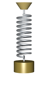 An animation of a cylindrical metal weight suspended by a coiled spring moving up and down