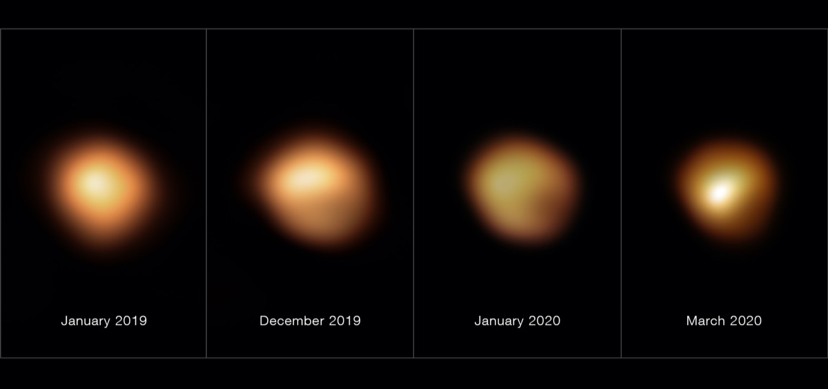 four images of a blurred orange dot getting more and more dim with the passage of time, beginning from january 2019 to march 2020