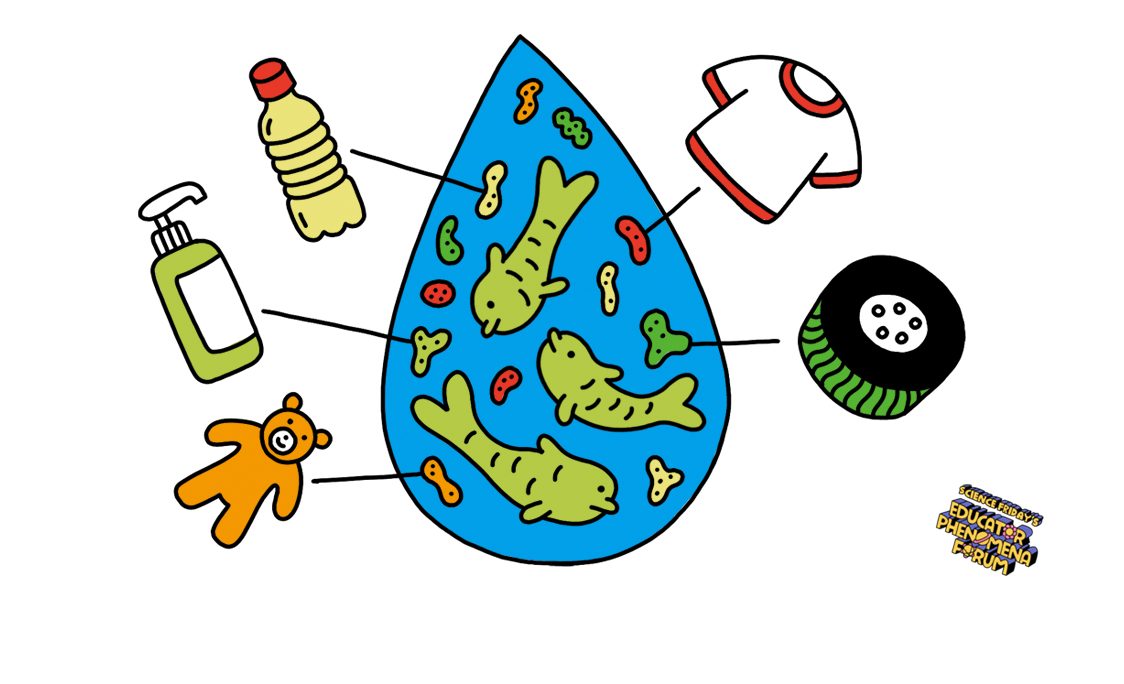 How Do We Keep Microplastics Out Of The Ocean? Filtration, Naturally.