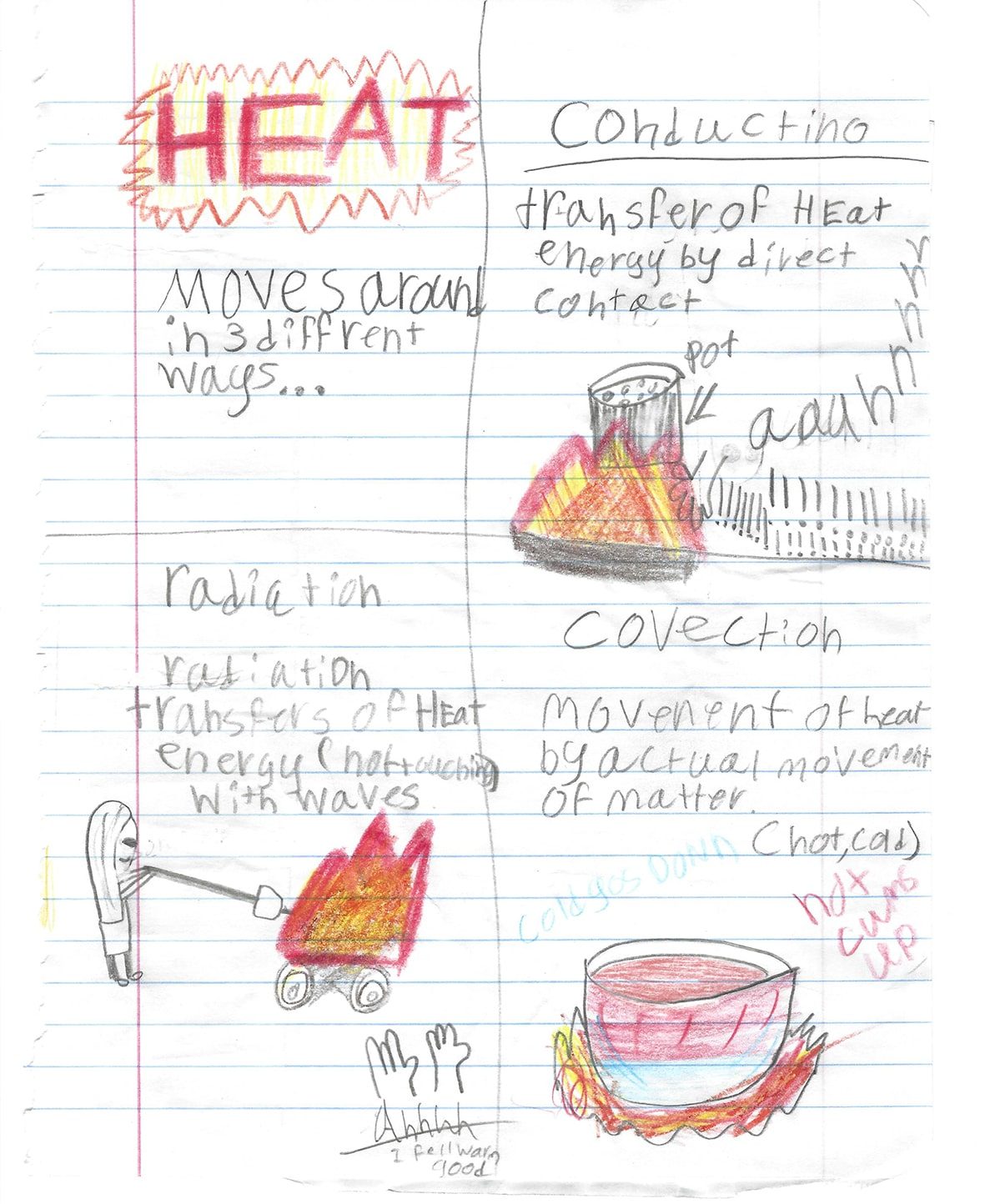 Student lab notebook page illustration heat, conduction, and convection.