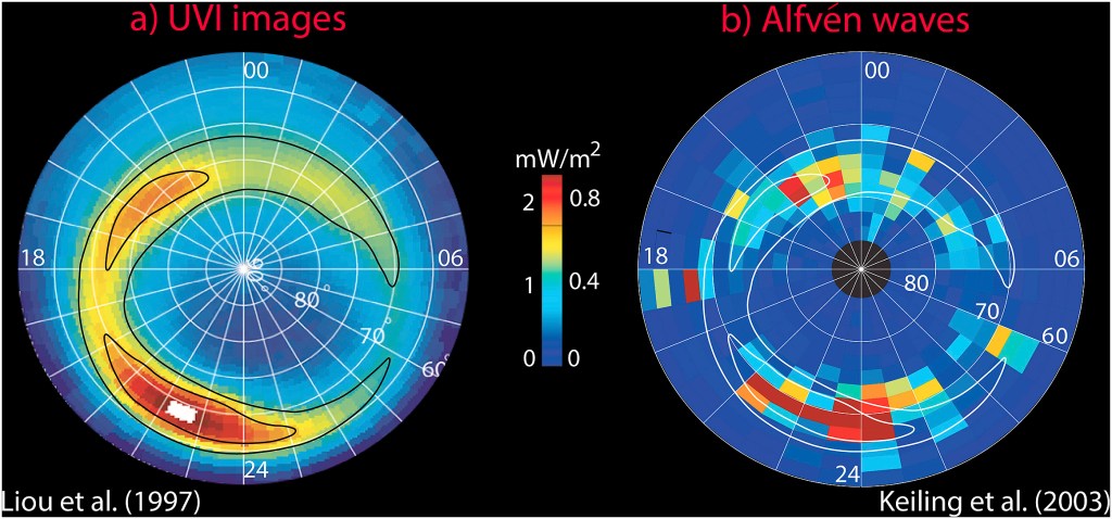 Side by side graphs, one showing auroral luminosity and the other showing the Alfvenic oval.