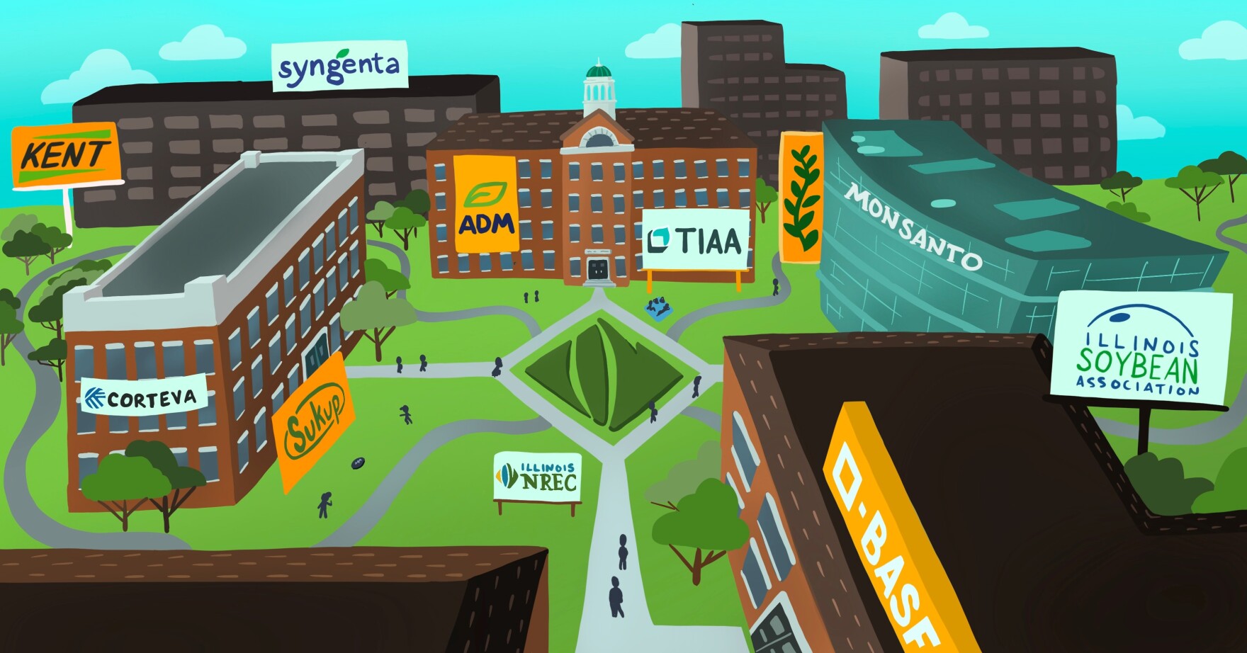 an illustration of a university campus with signs on each building that read "kent, syngenta, corteva, sukup, adm, illinois nrec, tiaa, monsanto, illinois soybean association, and o-basf"