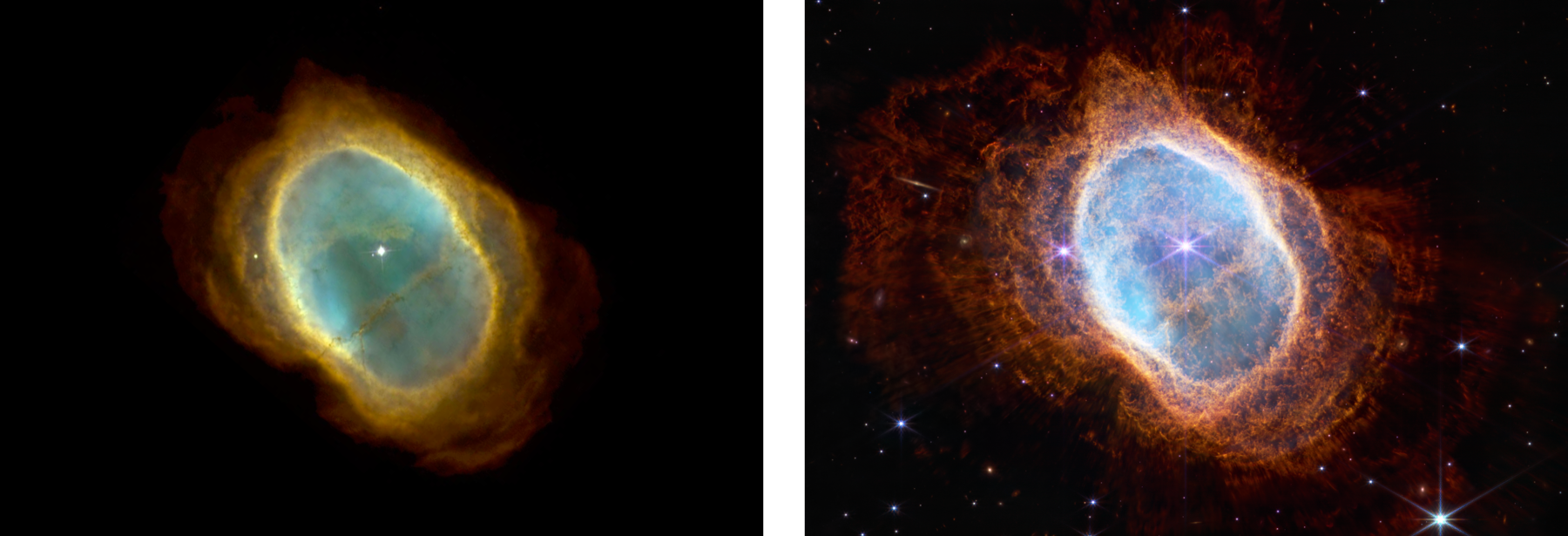 side by side images of the southern ring nebula, hubble on the left, jwst on the right. on the left, This Hubble image clearly shows two stars near the center of the nebula, a bright white one and an adjacent, fainter companion to its upper right. A third, unrelated star lies near the edge of the nebula. The flood of ultraviolet radiation from the faint star’s surface makes the surrounding gases, radiating out from the stars in an oval, glow through fluorescence. The colors were chosen to represent the temperature of the gases. Blue represents the hottest gas, which is confined to the inner region of the nebula. Red represents the coolest gas, at the outer edge. Also revealed is a host of filaments, including one long one that resembles a waistband, made out of dust particles which have condensed out of the expanding gases. And on the right, The image is split down the middle, showing two views of the Southern Ring Nebula. Both feature black backgrounds speckled with tiny bright stars and distant galaxies. Both show the planetary nebula as a misshapen oval that is slightly angled from top left to bottom right and takes up the majority of each image. At left, the near-infrared image shows a bright white star at the center with long diffraction spikes. Large, transparent teal and orange ovals, which are shells ejected by the unseen central star, surround it. At right, the mid-infrared image shows two stars at the center very close to one another. The one at left is red, the smaller one at right is light blue. The blue star has tiny triangles around it. A large transparent red oval surrounds the central stars. From that extend shells in a mix of colors, which are red to the left and right and teal to the top and bottom. Overall, the oval shape of the planetary nebula appears slightly smaller than the one seen at left.