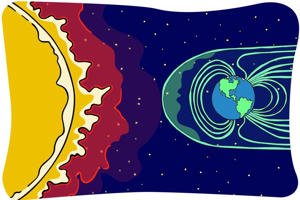 A colorful vector illustration of the Sun with the Earth surrounded by its magnetic fields.