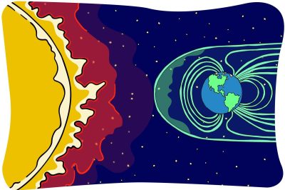A colorful vector illustration of the Sun with the Earth surrounded in magnetic fields.