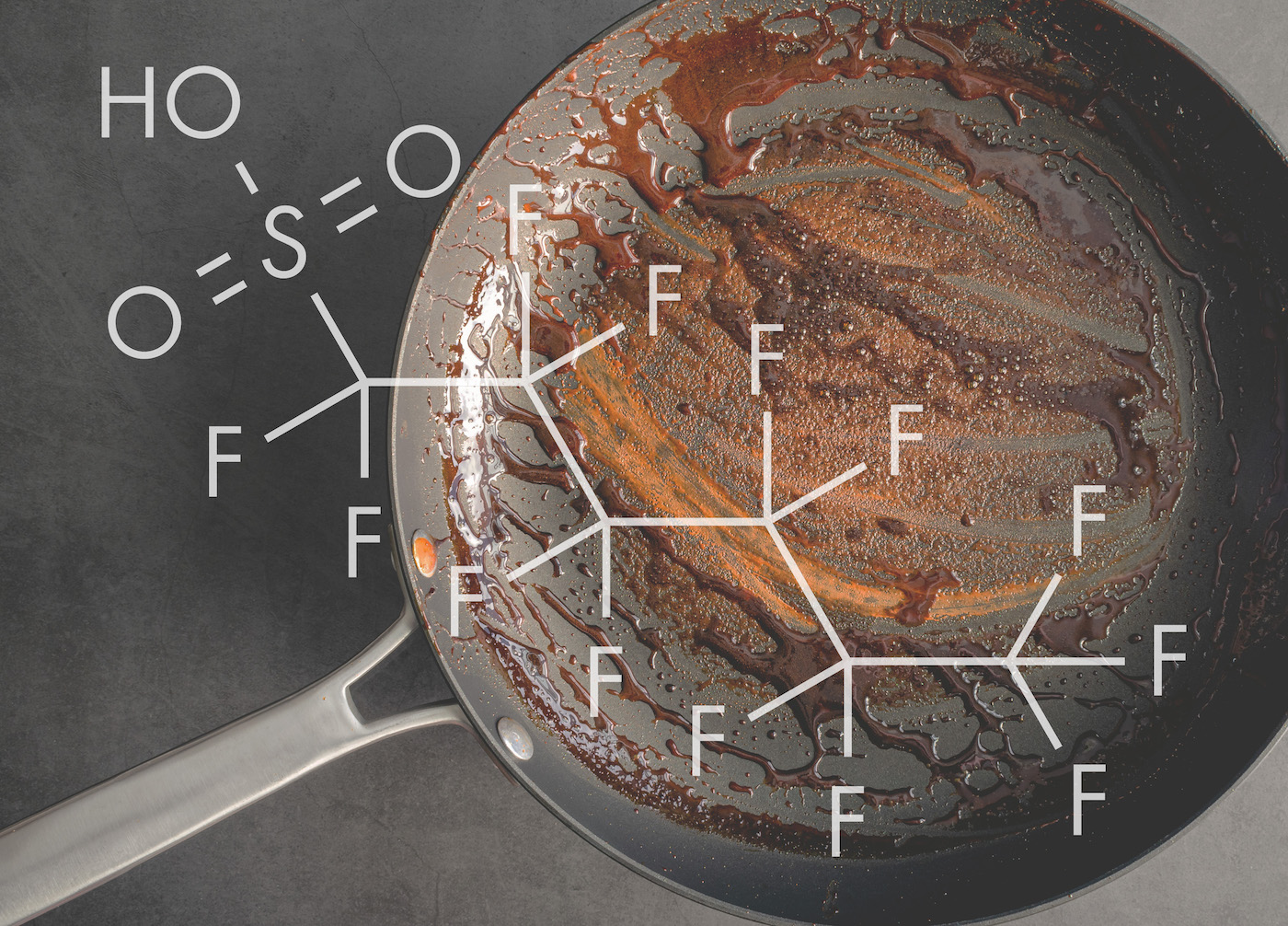 An unwashed frying pan covered in a sticky glaze. The PFAS chemical compound is overlayed.