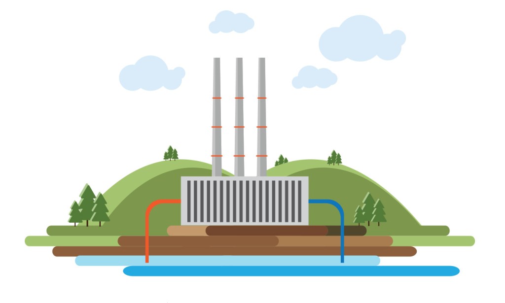 An illustration of a geothermal energy power plant with three cooling towers sits next to a body of water. There is a red pipe indicating warm water, and a blue pipe indicating cool water connecting the plant to the body of water. 