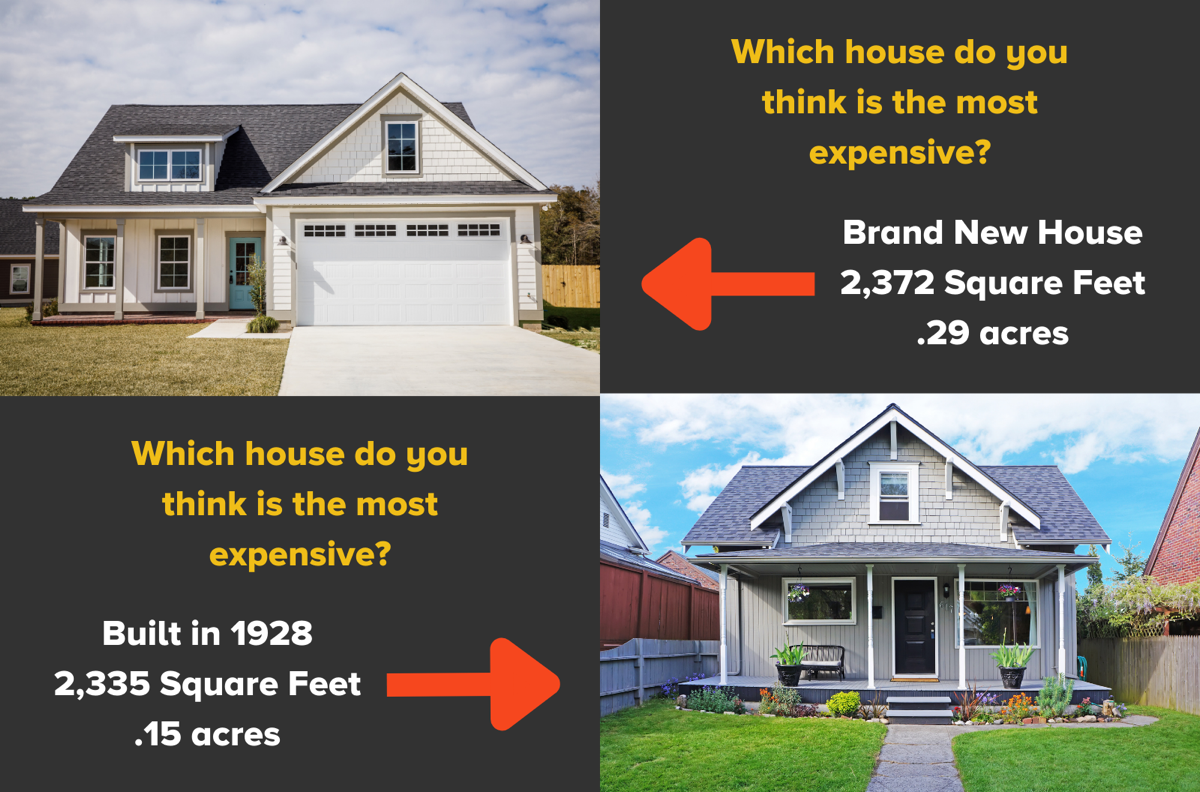 A collage shows a new house and an older house with approximately the same size and on similar plots. The text asks, "Which house do you think is most expensive?"