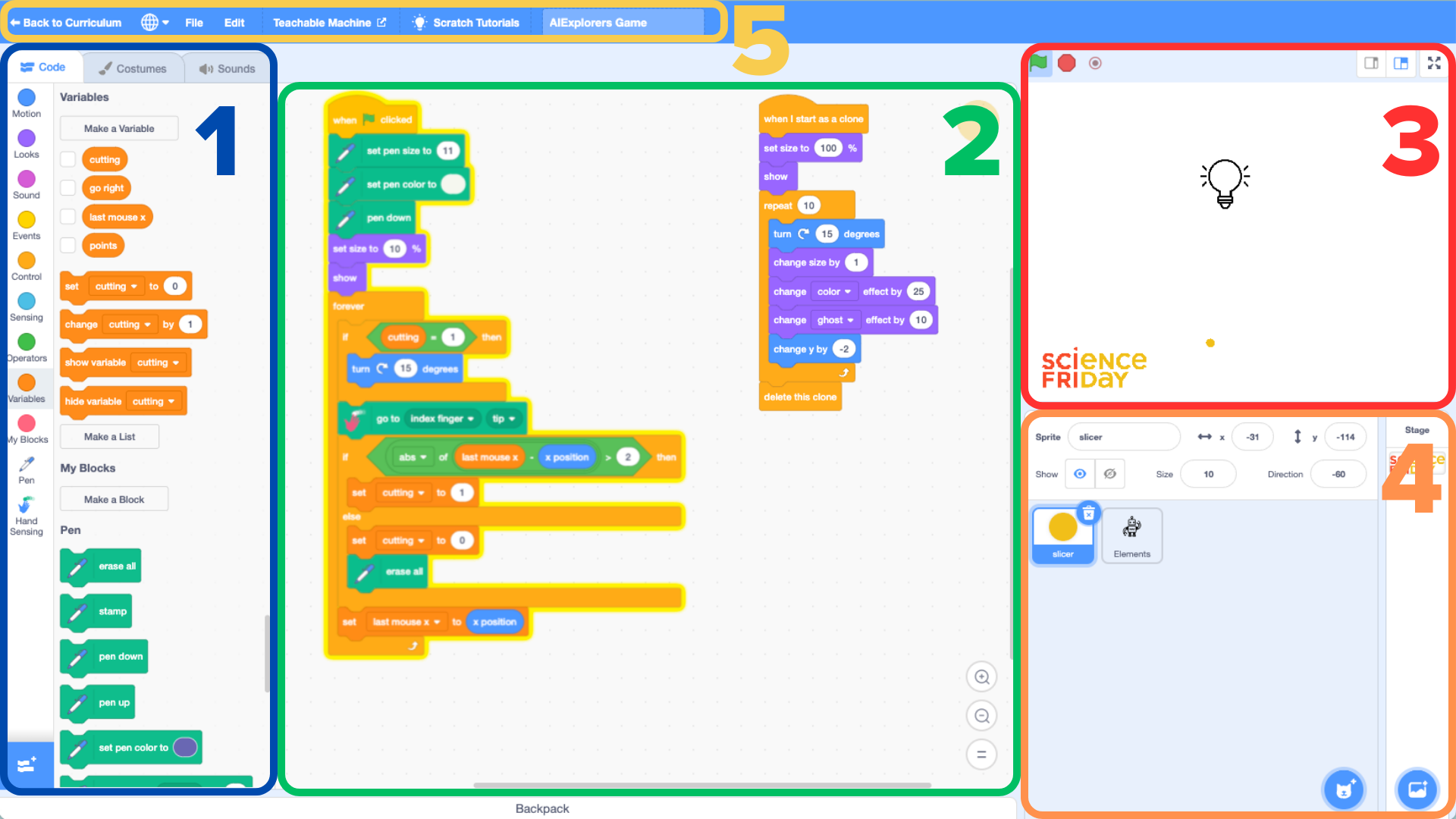 A screen is shown with colored and numbered blocks surrounding specific areas of the workspace. From left to right 1 the code blocks, 2 the code area, 3 the stage, 4 the spite plane, and 5, on top, the toolbar.