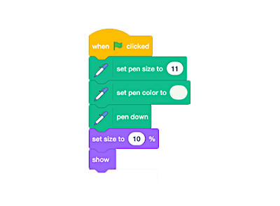 A stack of code blocks, top to bottom: when green flag clicked, set pen size to 11, set pen color to white, pen down, set size to 10%, and show.