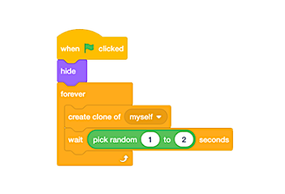 A stack of code blocks, top to bottom: when green flag clicked, hide, forever, create clone of myself, and wait pick random 1 to 2 seconds.