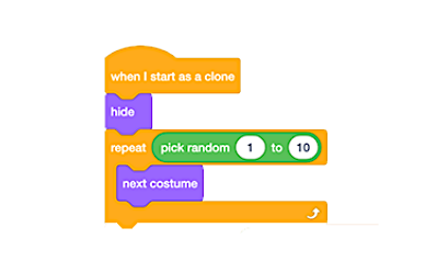 A stack of code blocks, top to bottom: when I start as clone, hide, repeat pick random 1 to 10, and next costume.