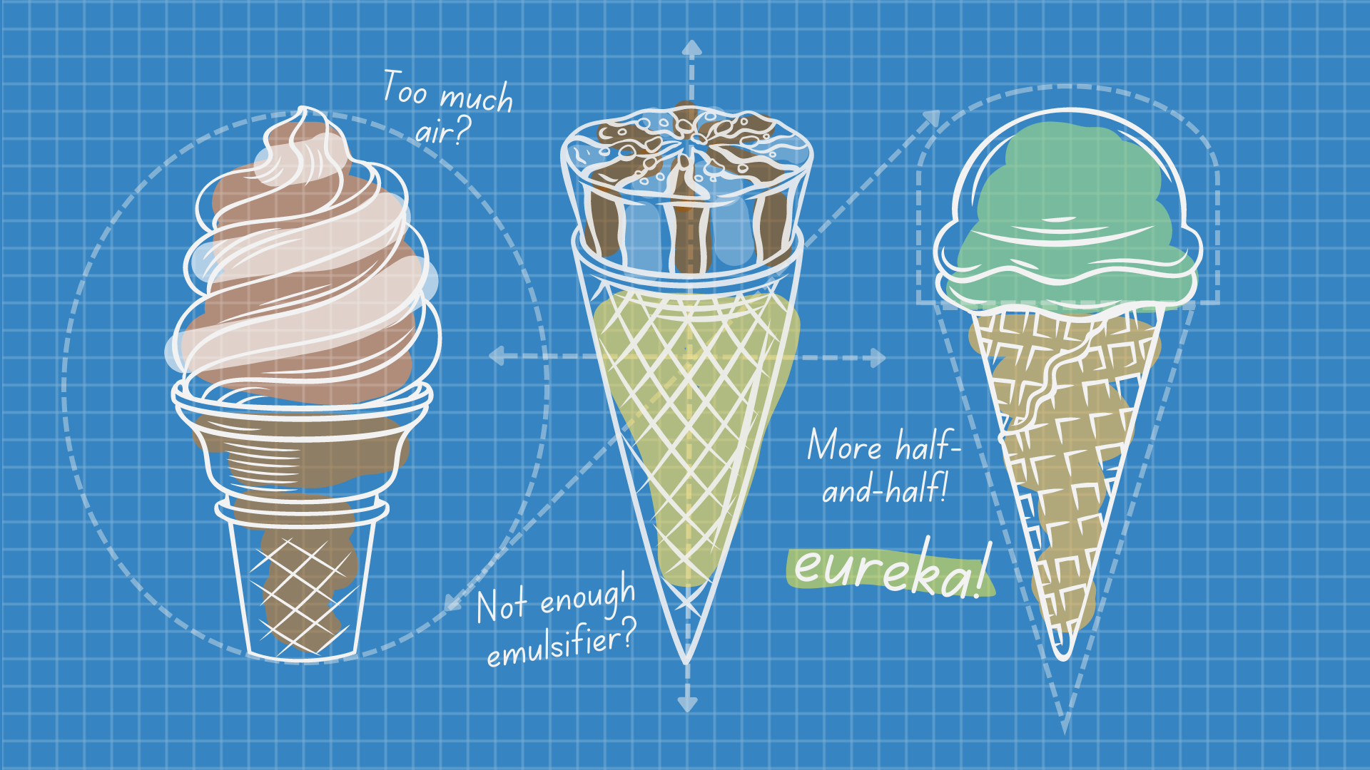 Report: Top 20 Ice Cream Flavors