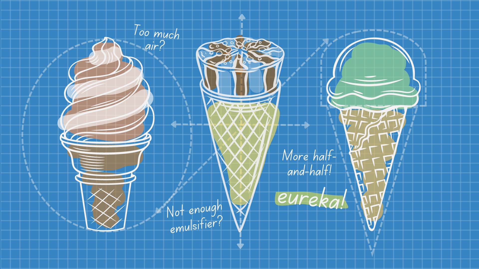 https://www.sciencefriday.com/wp-content/uploads/2023/07/Ice-Cream-Blueprint-2.png