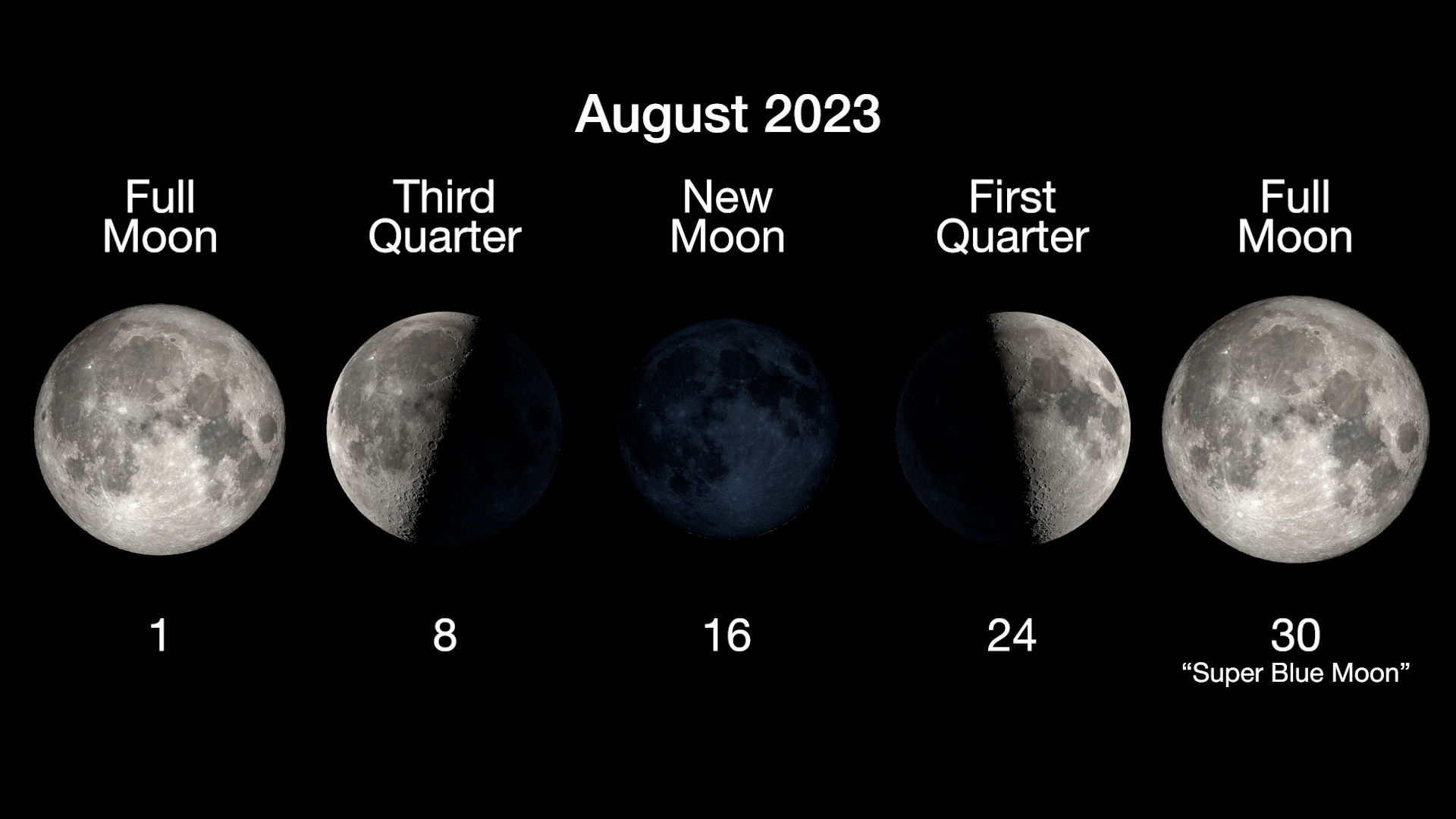 phases of the moon for august 2023. from the left to right is a full moon on aug 1, third quarter moon on aug 8, new moon on aug 16, first quarter on aug 24, and blue supermoon on aug 30