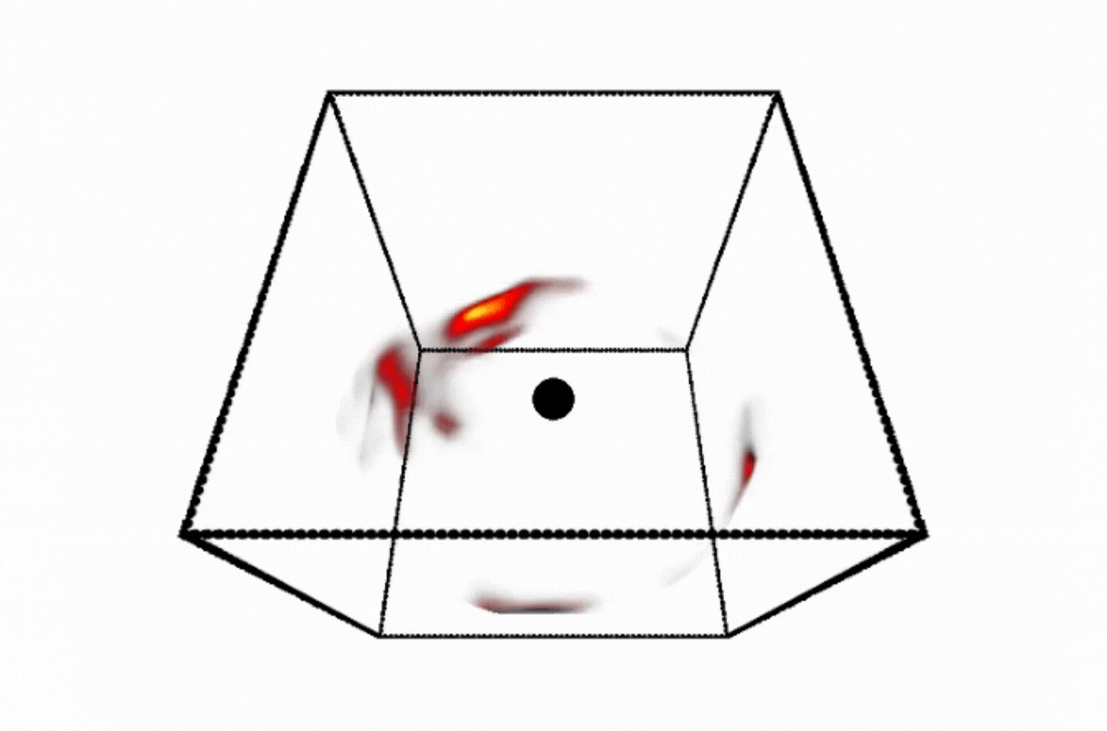 A 3D model of a swirling, red gassy substance moving around a black circle inside a transparent cube.