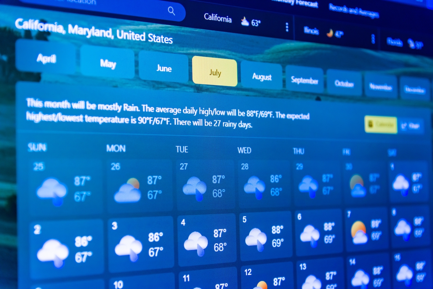 Could We Get Weather Forecasts Years In Advance Could We Get Weather Forecasts Years In Advance