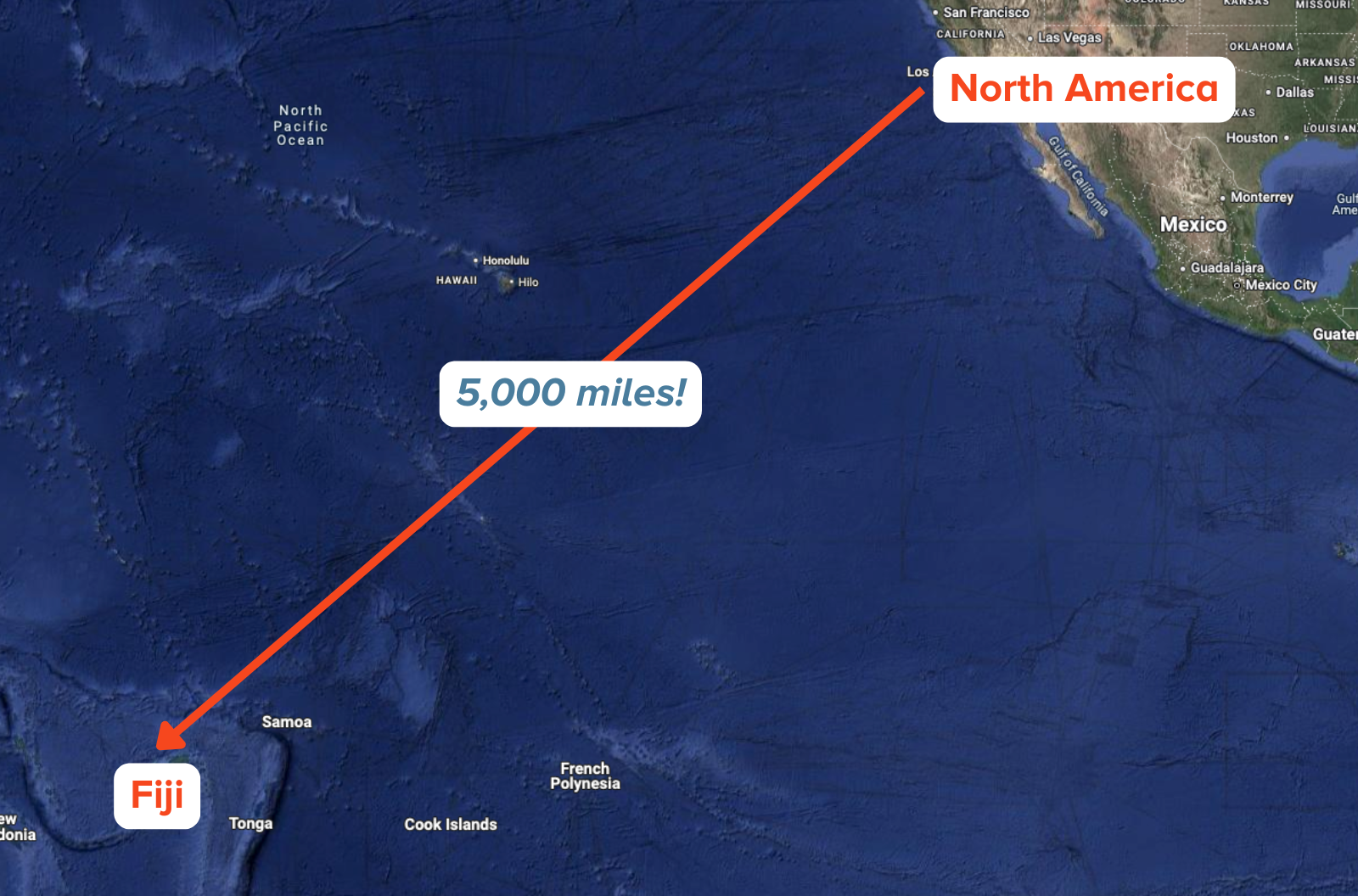 A Google satellite map of the North Pacific Ocean. There is a line drawn between the west coast of North America, roughly by Los Angeles, California, to Fiji. A label reads 5,500 miles.